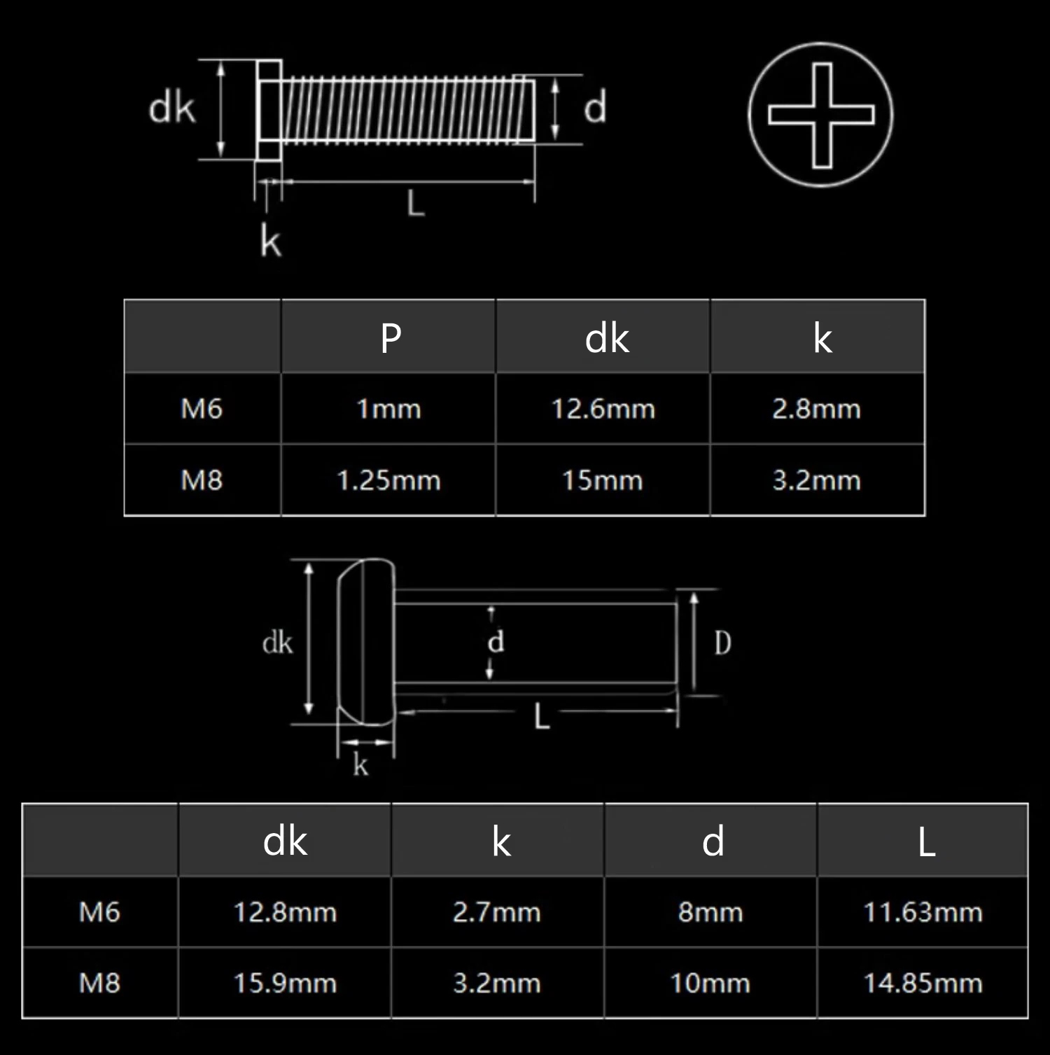 Yiqianyuan Black Carbon Steel  - đánh giá và giá Furniture Hardware Barrel Nut